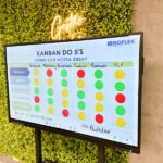 kanban-do-5s-isoflex-lousa-interativa.